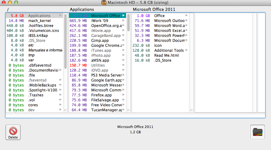 OmniDiskKeeper en acción. Conocer el espacio de cada directorio en OSX, Leopar o Lion