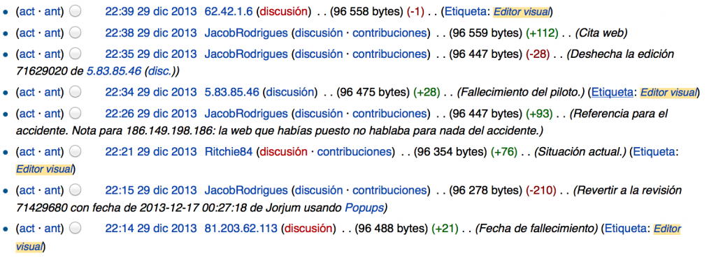 Historial de Schumacher en la Wikipedia